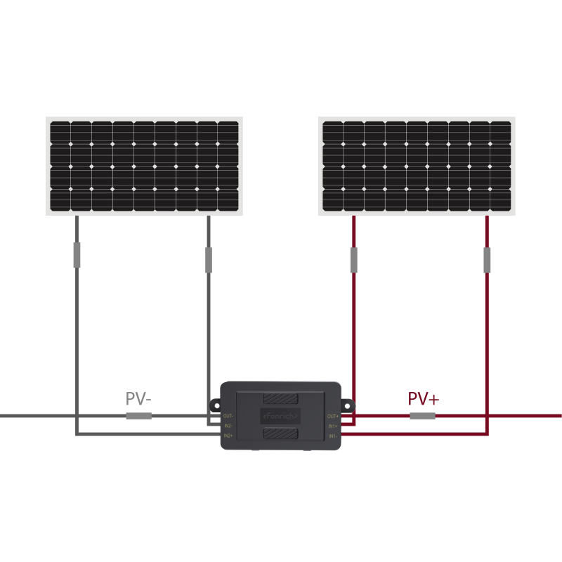 What is solar rapid shutdown and why is important ?(pic2)