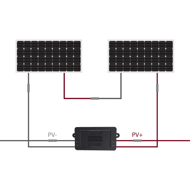 Mastering Rapid Shutdown Diagrams in Solar Systems